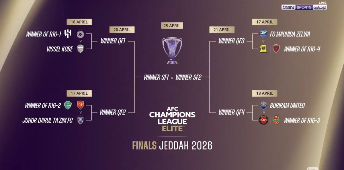 عبدالله tweet media