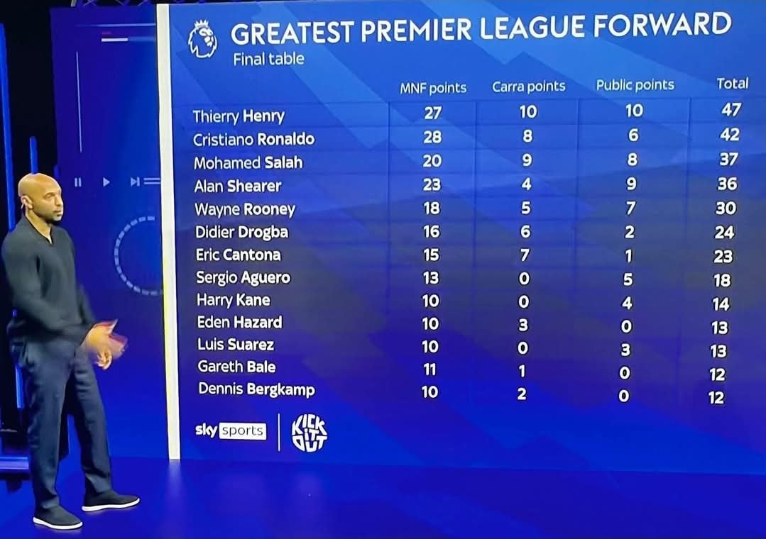 Kaio-KenWillz tweet media