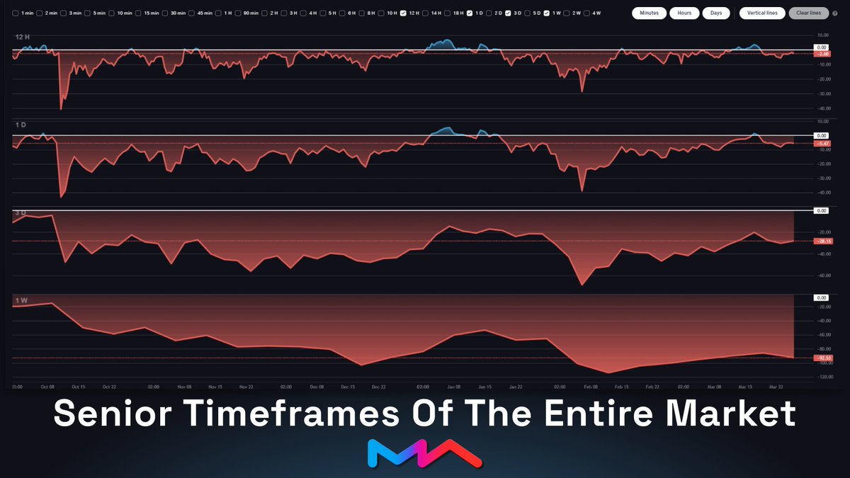 EMAMA | Trading Terminal tweet media