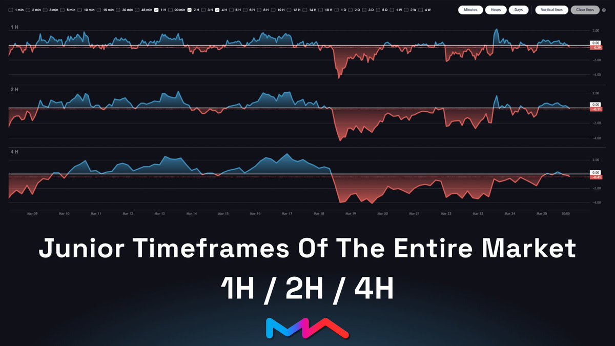 EMAMA | Trading Terminal tweet media