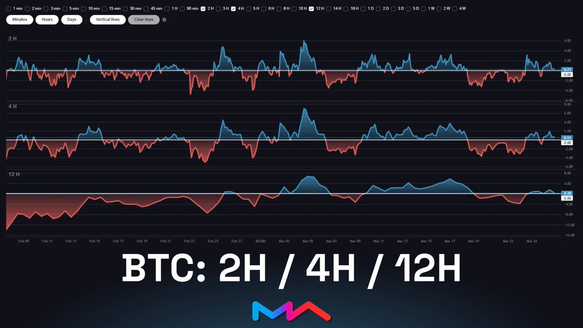 EMAMA | Trading Terminal tweet media