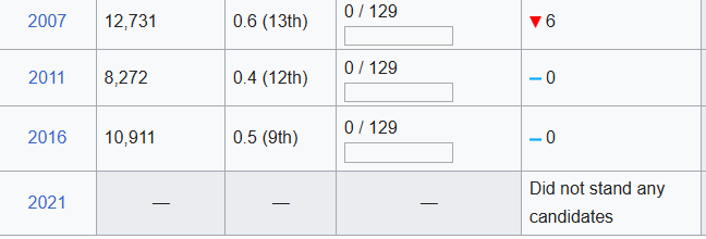 Darren McGrory tweet media