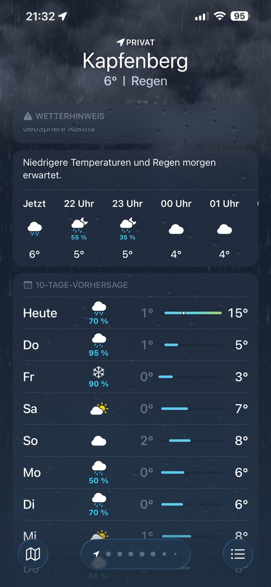 Mathias Schweighofer tweet media