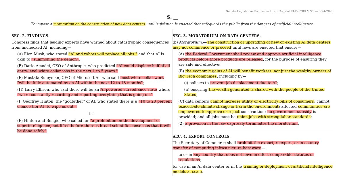 Will Manidis tweet media