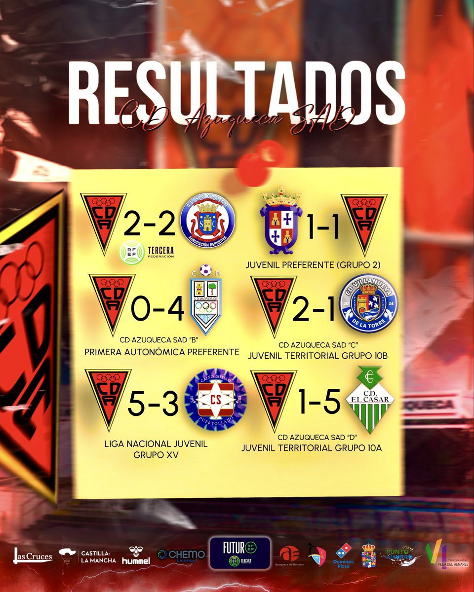 C.D. Azuqueca tweet media