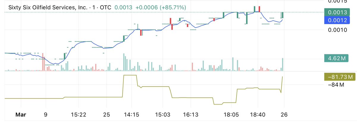 slfairless tweet media