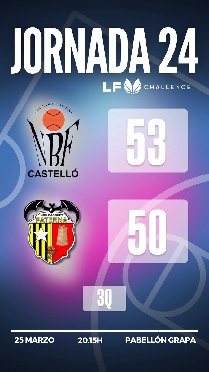 N.B.F. Castelló tweet media