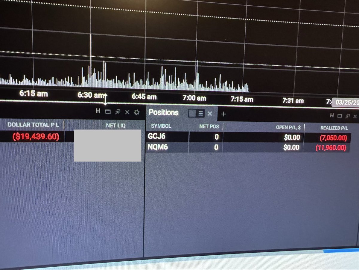 Chết…. tweet media