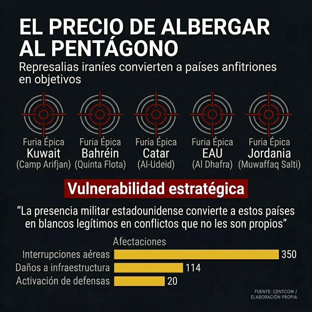 Contralínea tweet media