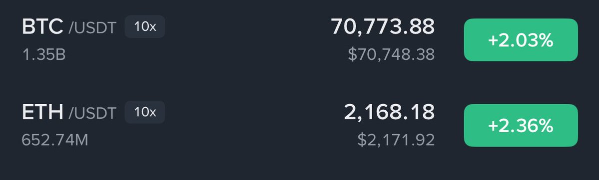 GoTrade | Smart Wealth ₿ tweet media