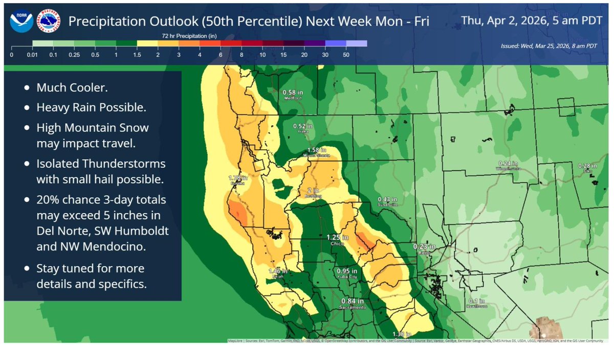 NWS Eureka tweet media