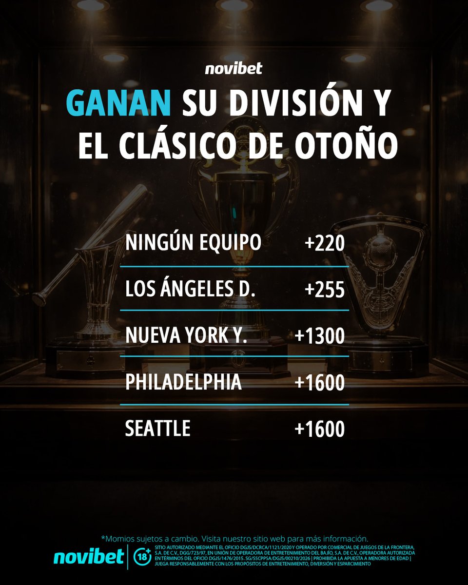 Novibet México tweet media