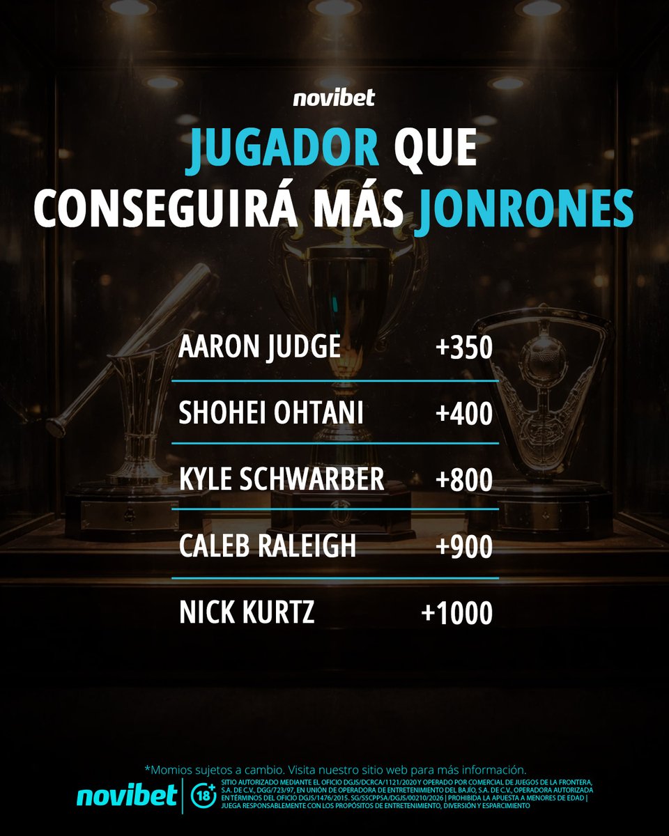 Novibet México tweet media