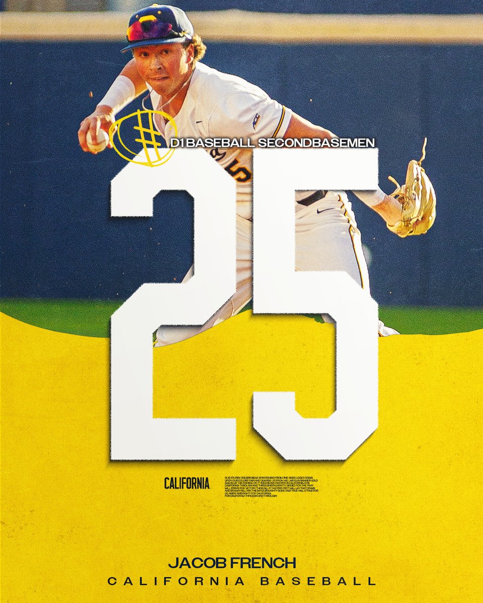 Cal Baseball tweet media