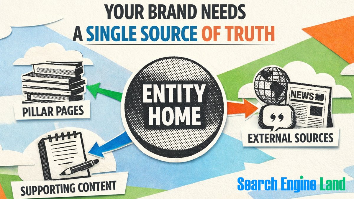 Search Engine Land tweet media