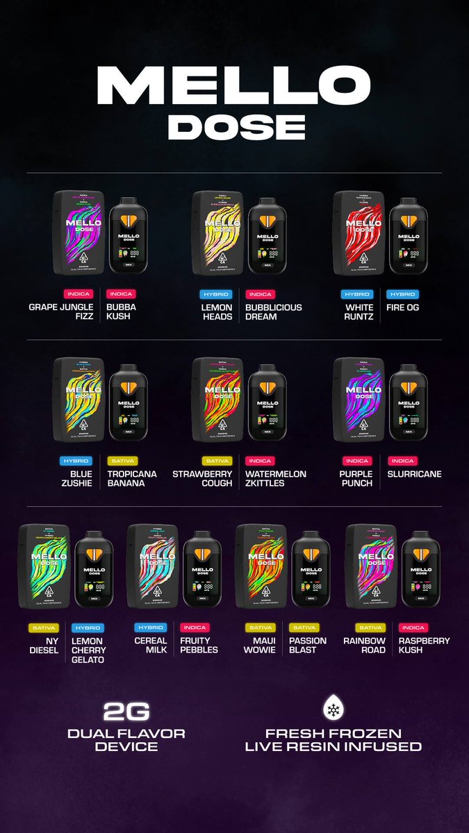 Mello Dose tweet media