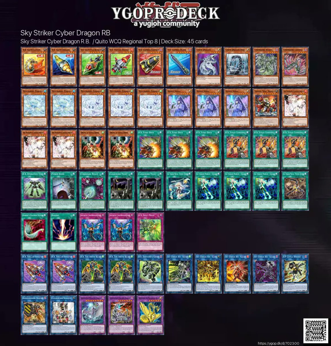 YGOPRODeck tweet media