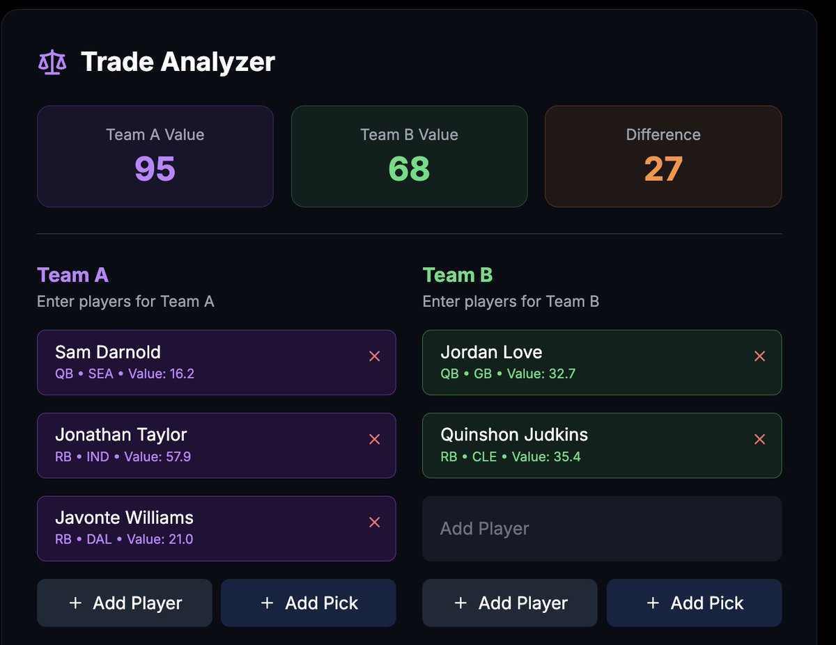 Fantasy Sports HQ tweet media