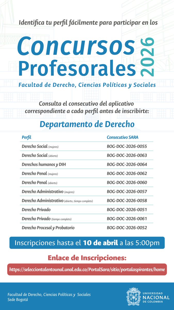 Facultad de Derecho, Ciencias Políticas y Sociales tweet media