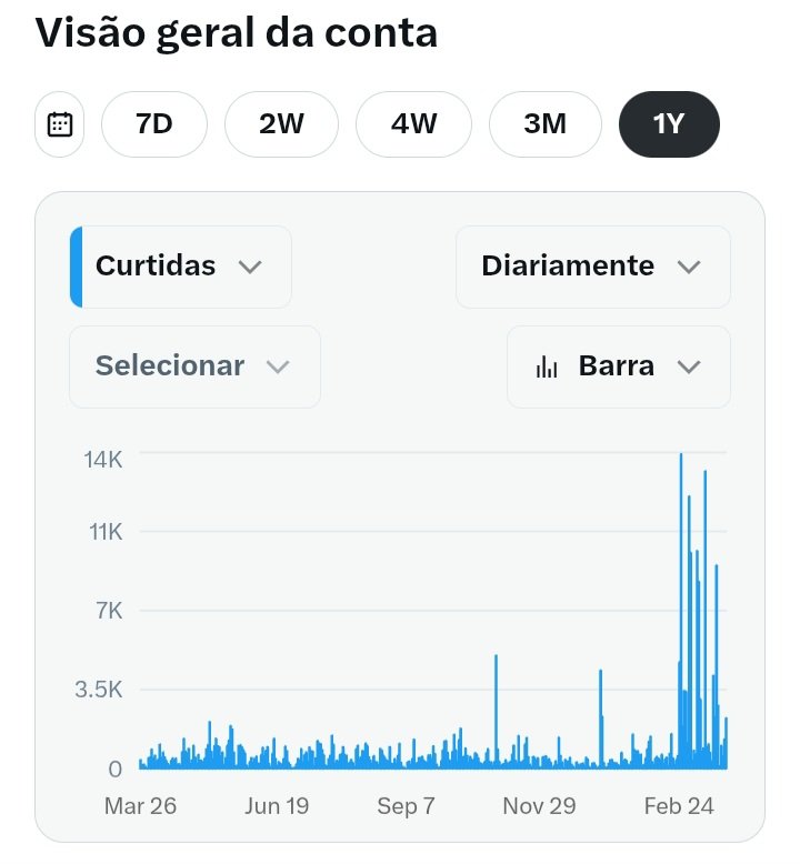 Rafaela Romano tweet media