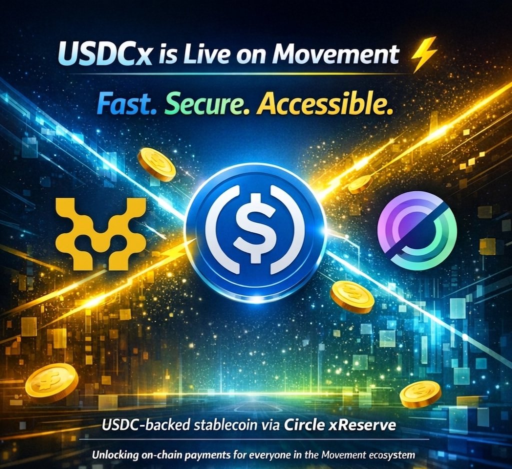 OneOfArslan's tweet image. An ecosystem that never stops evolving: Movement. 🛠️

Unlocking on-chain payments for everyone with #USDCx.
 ✅ Fast
 ✅ Secure
 ✅ Accessible

Experience the growth. 🔗
#Movement #movestable #usdcx #OnChain #USDC