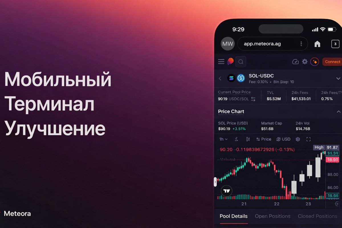 MeteoraCIS tweet media