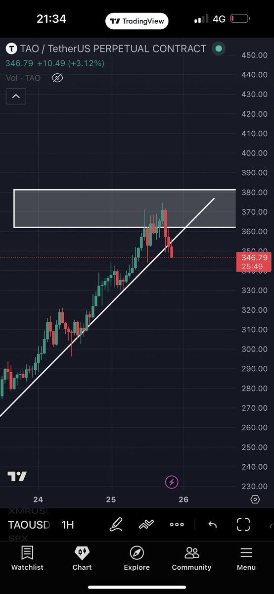 Mr. Luke tweet media