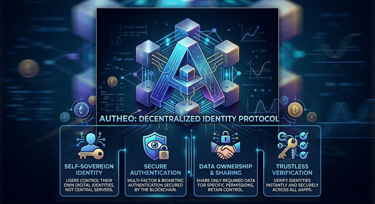 Glowkinz's tweet photo. Building in Web3 shouldn't feel like reinventing the wheel.
@AutheoNetwork is launching a
Web3-native Developer Hub thatโs essentially GitHub meets a DAO. #Autheo #Engage2Earn #Web3 #Airdrop #Crypto
Here is why devs are migrating their SaaS projects to Autheo: ๐งต https://t.co/bfTFuY0HSz