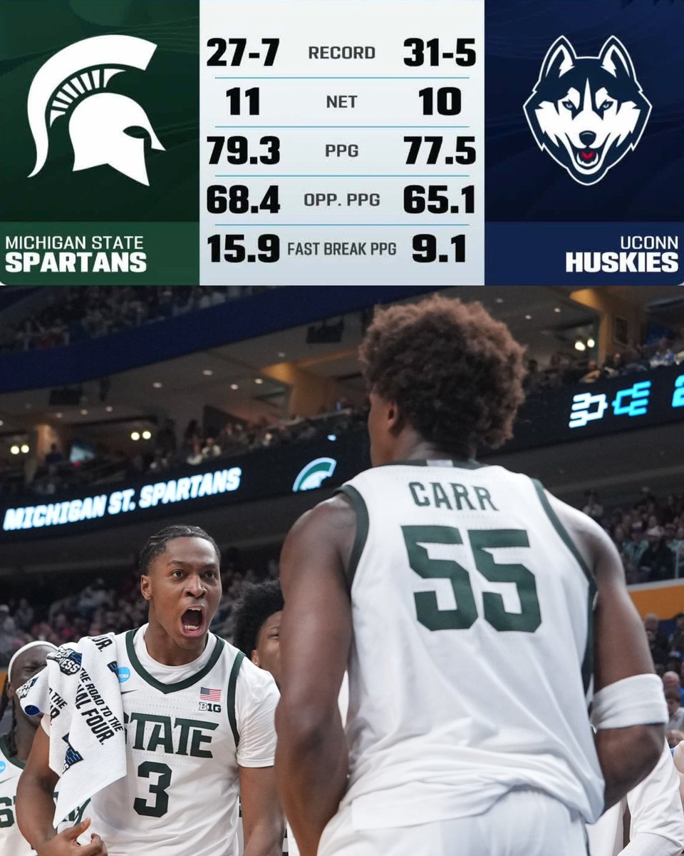 Big Ten Men's Basketball tweet media