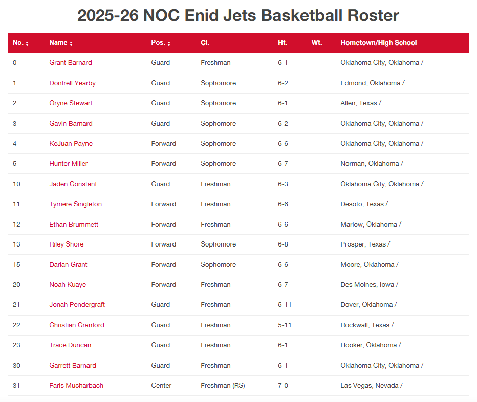 I Was At The Game tweet media