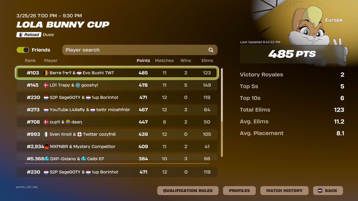 1up borinho tweet media