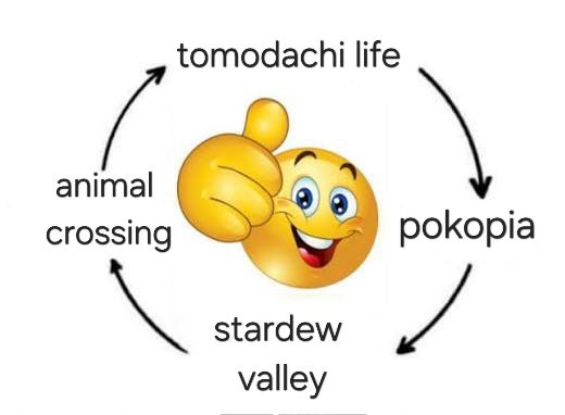 Sara •°.⭑ tweet media