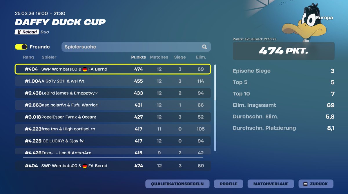 SWP Bernd tweet media