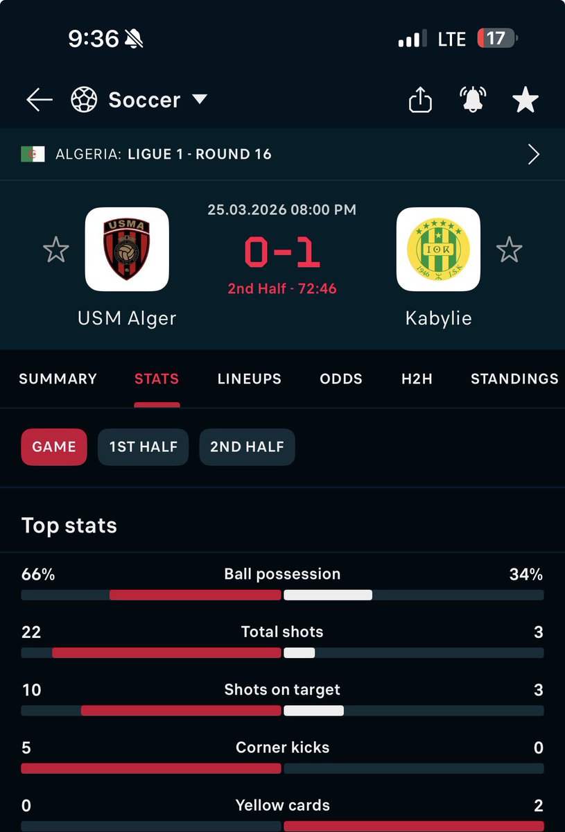 King Greg👑 tweet media