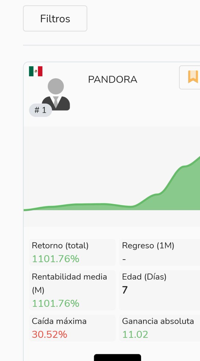 Gabriel el Hámster de Wall Street tweet media