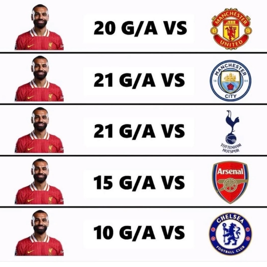 Goals Side tweet media