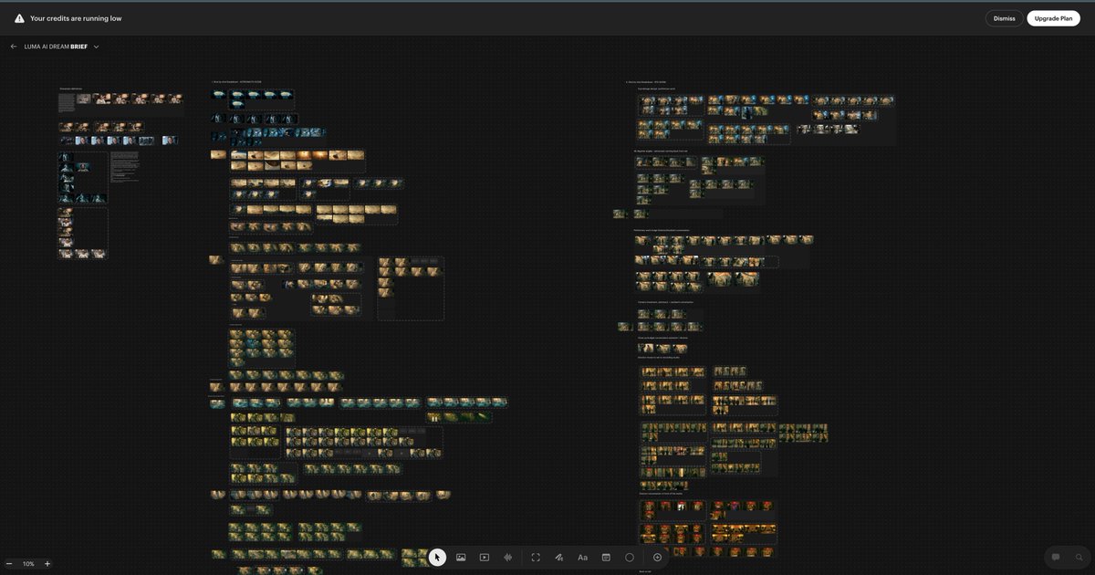 Just wrapped this AI ad after a full week of work.

Here’s a glimpse of the workflow behind it.

Dropping soon.