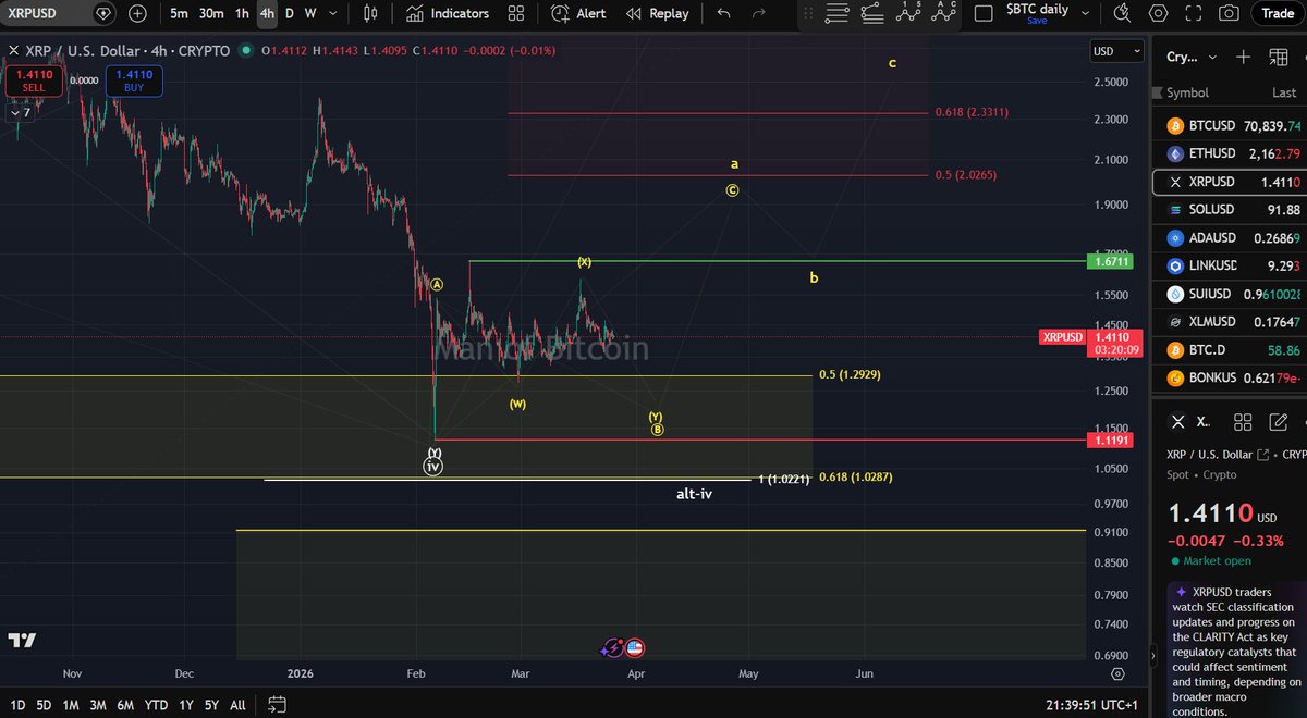 Man of Bitcoin tweet media