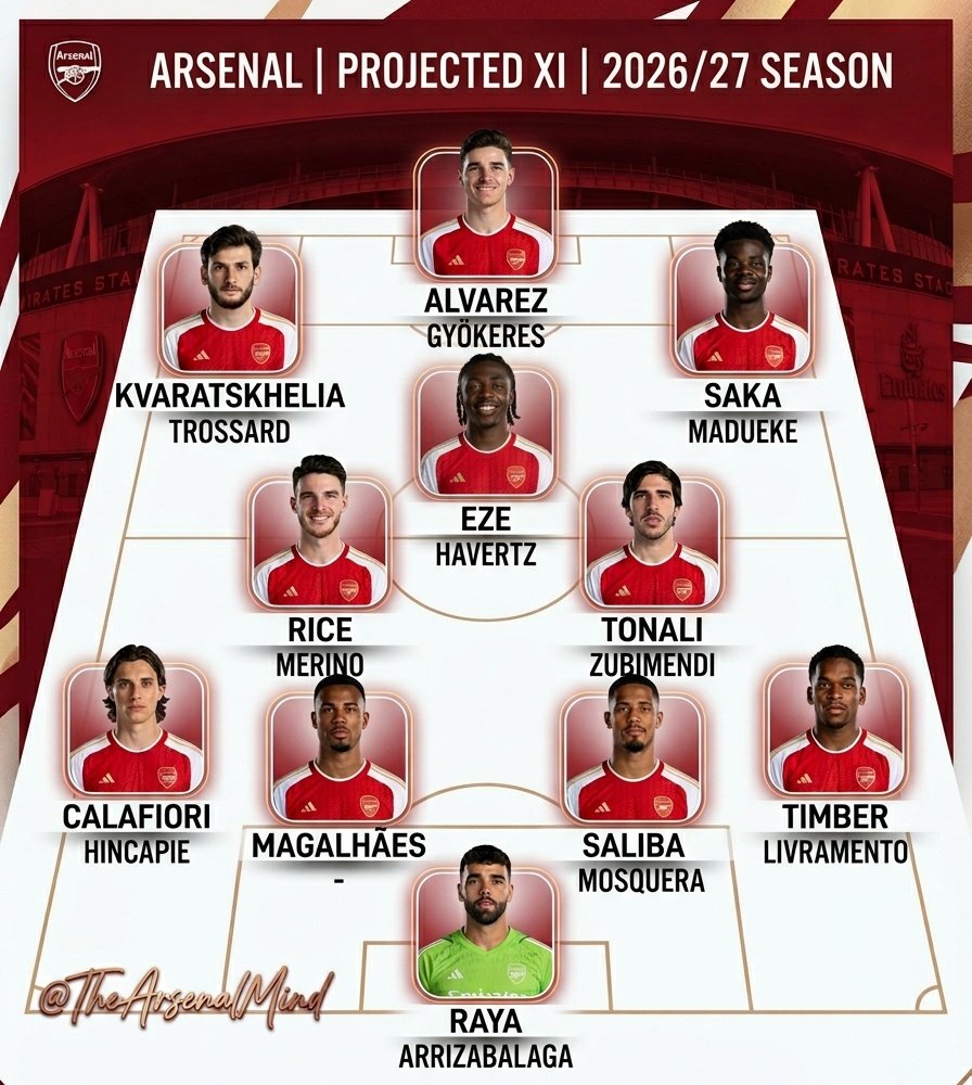 ARDENT GOONER tweet media