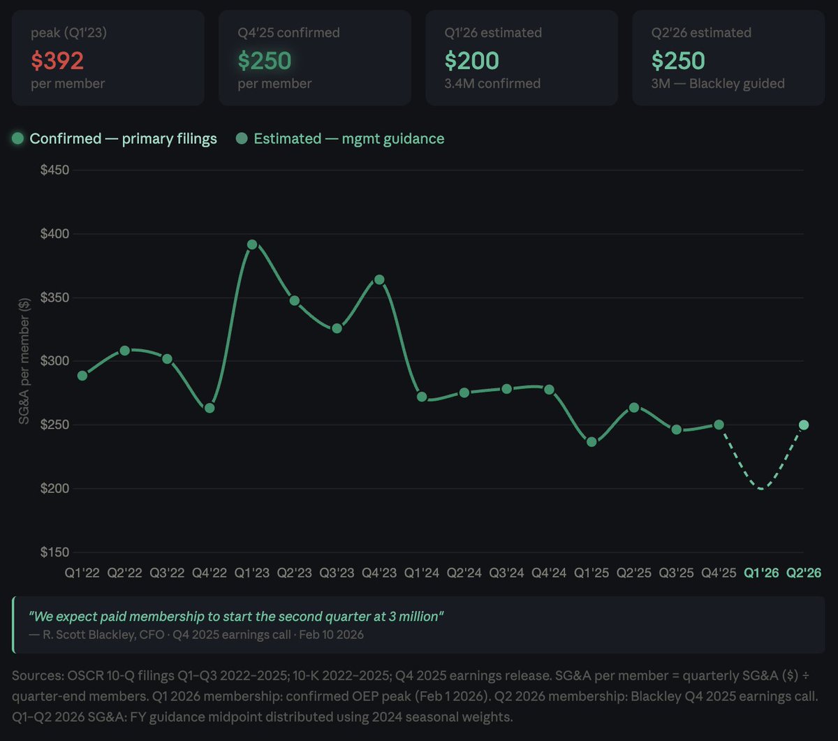 halfdome tweet media