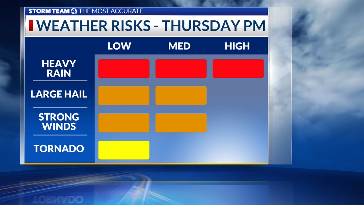 Dave Mazza tweet media