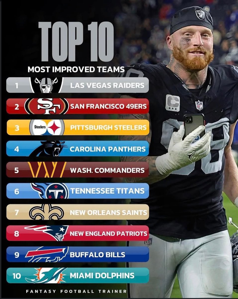 🏴‍☠️Silver&BlackHoleSun tweet media