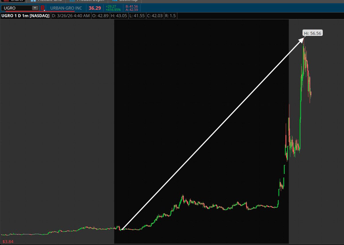 PlayBookTrades 🎯 tweet media