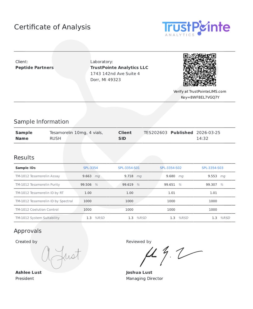 Peptide Partners tweet media