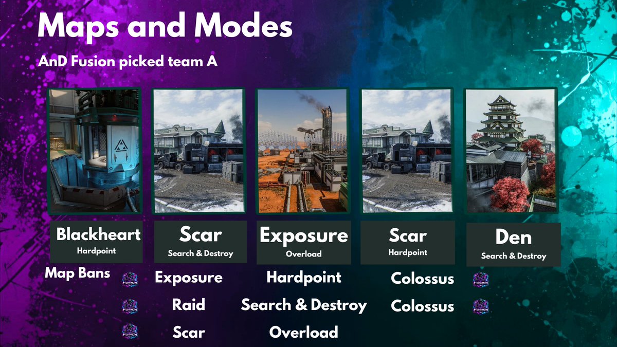 Armed n Dangerous tweet media