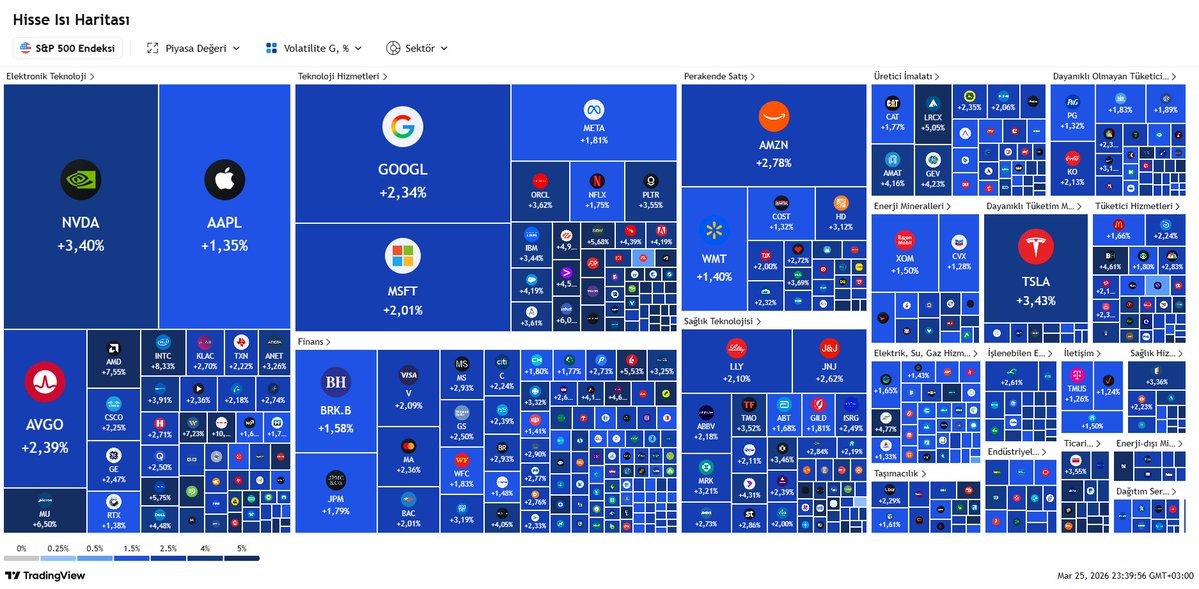 Burak Kesmeci tweet media