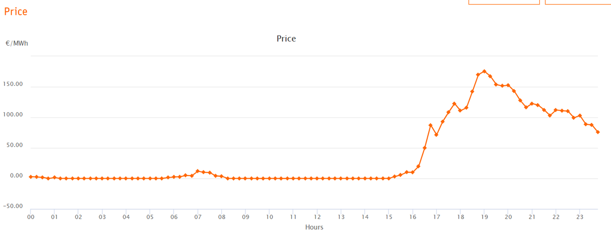 Christoph Dolna-Gruber 🇪🇺 tweet media