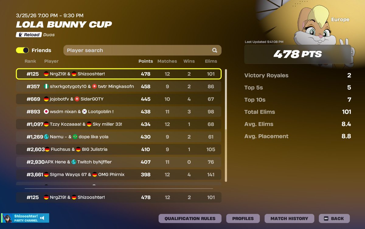 STARL Shizoofnr tweet media