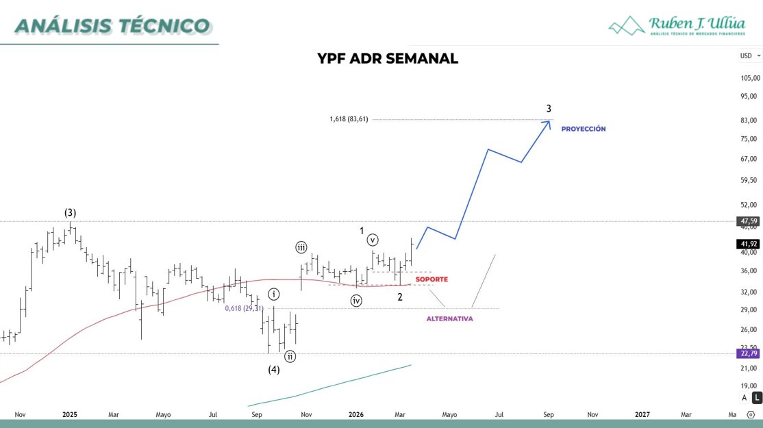 Ruben J. Ullua tweet media