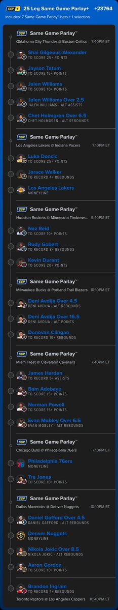 Anonymous Odds ⚽️ tweet media